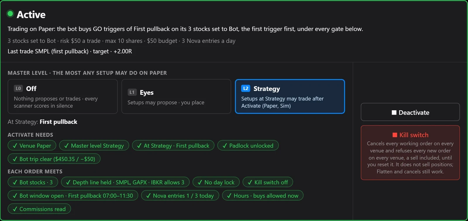 The Bots page with setups, gates and the loss breakers