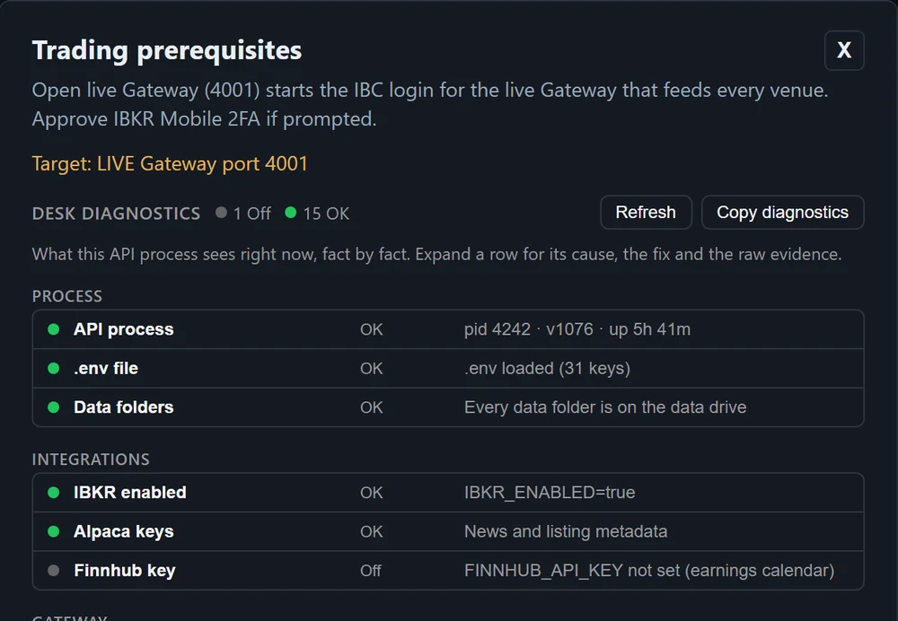 The diagnostics checklist with grouped rows and their states